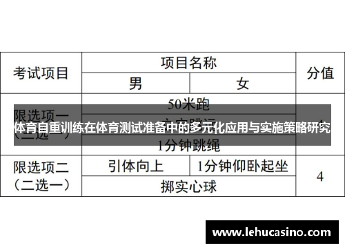 体育自重训练在体育测试准备中的多元化应用与实施策略研究