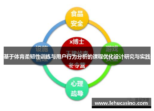 基于体育柔韧性训练与用户行为分析的课程优化设计研究与实践