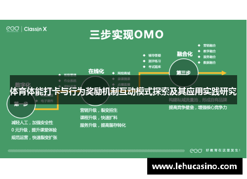体育体能打卡与行为奖励机制互动模式探索及其应用实践研究