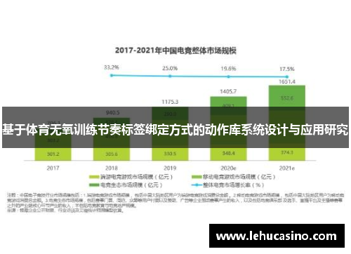 基于体育无氧训练节奏标签绑定方式的动作库系统设计与应用研究