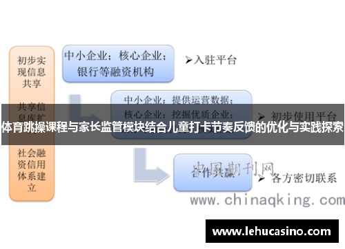 体育跳操课程与家长监管模块结合儿童打卡节奏反馈的优化与实践探索