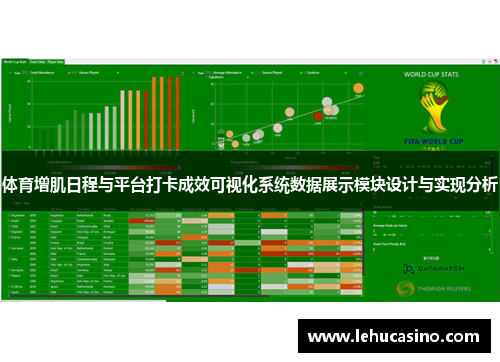 体育增肌日程与平台打卡成效可视化系统数据展示模块设计与实现分析