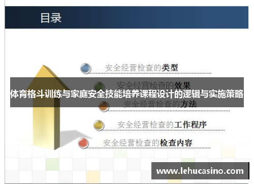 体育格斗训练与家庭安全技能培养课程设计的逻辑与实施策略
