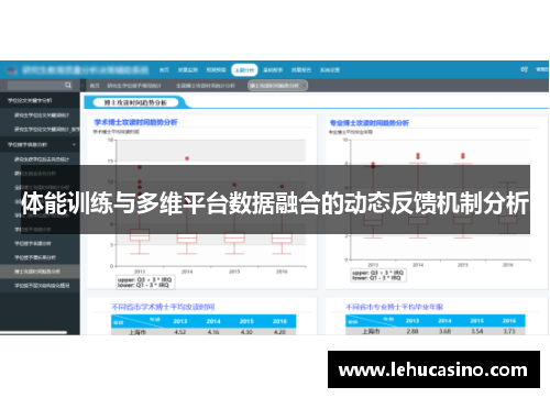 体能训练与多维平台数据融合的动态反馈机制分析