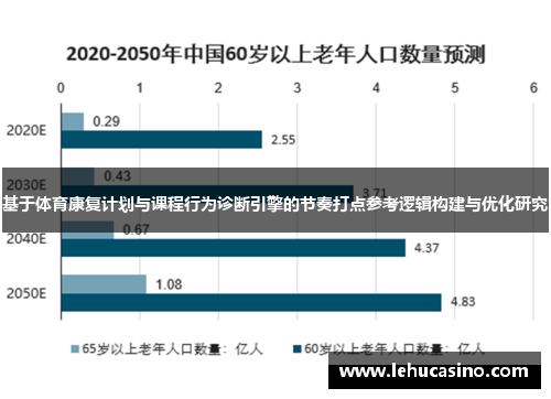 基于体育康复计划与课程行为诊断引擎的节奏打点参考逻辑构建与优化研究